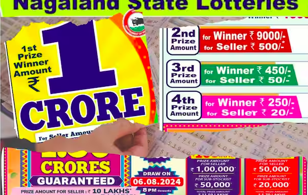 Nagaland Lottery Sambad THURSDAY Result: Dear MAHANADI 1PM Draw Declared – 1st Prize Ticket No 35K 22596